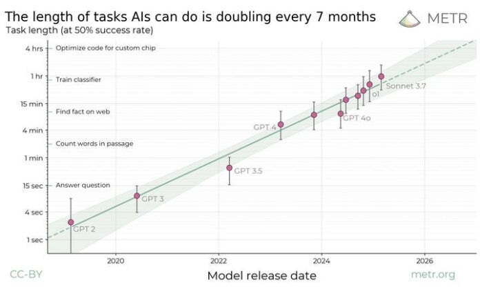 https3A2F2Fsubstack-post-media.s3.amazonaws.com2Fpublic2Fimages2Fa6c8b571-bdbe-46cc-aa5c-8fd5e.jpeg