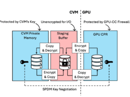 GPU Confidential Computing Secures AI Workloads, No App Changes Needed