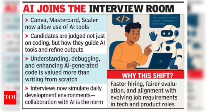 1753076155_photo.jpg AI coding tools enter tech interviews | Bengaluru News