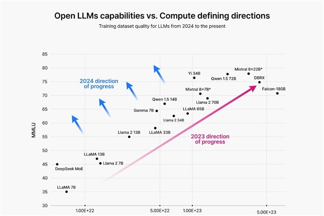 Naver unveils Korean AI model that rivals OpenAI's GPT-4.1 - DIGITIMES Asia