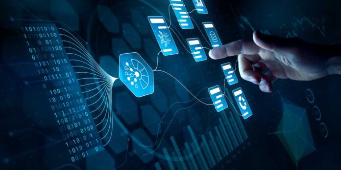 AI-Driven Workflow, Automating Data Management Analytics and Business Reports with KPIs