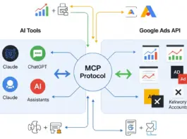 Google explores MCP server for Ads API integration