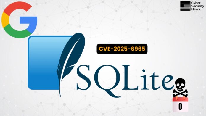 GoogleE28099s20Big20Sleep20AI20Detects20and20Stops20SQLite200-Day20Exploit20Flaws.webp.jpeg Google's AI Tool Big Sleep Uncovered Critical SQLite 0-Day Vulnerability and Blocks Active Exploitation