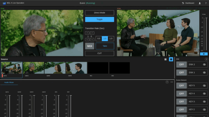AI Virtual Camera video input and output.