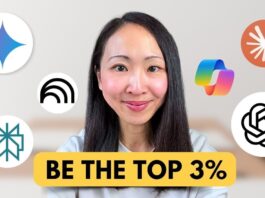 AI tools boosting workplace productivity and efficiency