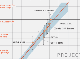Large Language Model Performance Raises Stakes