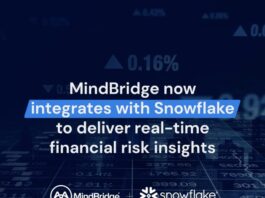 Financial Data Analysis Tools : financial data analysis
