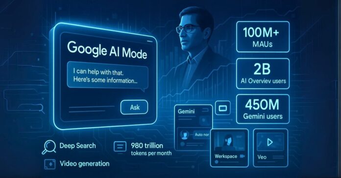 Sundar Pichai reveals major AI adoption milestones