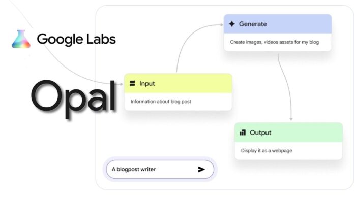Google Opal AI tool interface for creating automated workflows