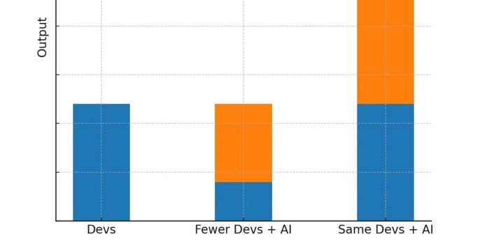 https3A2F2Fsubstack-post-media.s3.amazonaws.com2Fpublic2Fimages2F3e574009-97f6-4c75-8906-50845.jpeg