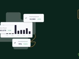 Levellr releases AI tools for sentiment analysis on Discord for game marketers | exclusive