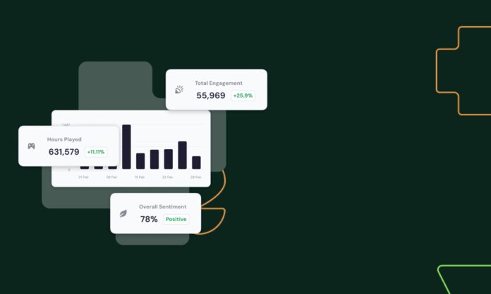 Levellr releases AI tools for sentiment analysis on Discord for game marketers | exclusive