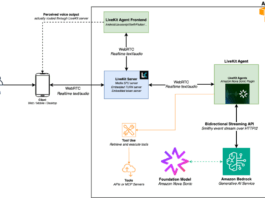 Build real-time conversational AI experiences using Amazon Nova Sonic and LiveKit