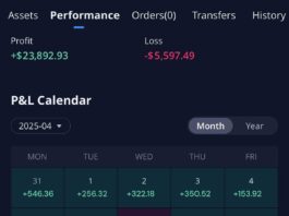 How I have used AI to become consistently profitable. Full guide + prompts below | by Ayrat Murtazin | Aug, 2025