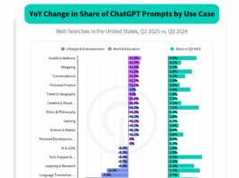 AI-Powered Apps Are Redefining Mobile Categories in 2025