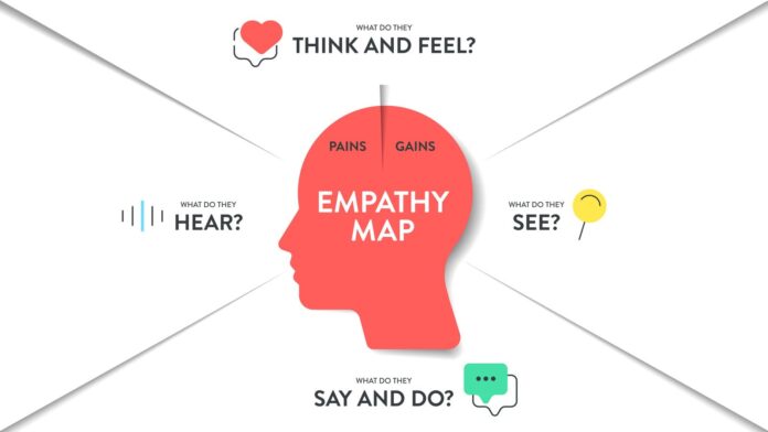 1756406752_0x0.jpg How To Go Deep Into Your Readers’ Mind