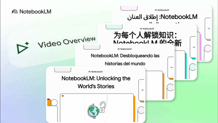 NotebookLM video languages