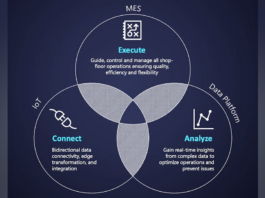 How AI Agents Will Transform MES and Manufacturing