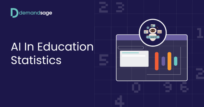 70 AI in Education Statistics & Trends (2025)