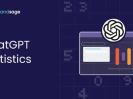 ChatGPT Statistics (2025) - Daily & Monthly Active Users