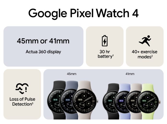 $349 smartwatch will get Gemini AI, ECG, and better battery life
