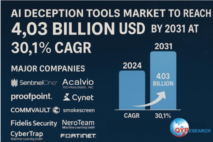AI Deception Tools Market to Reach 4.03 Billion USD by 2031
