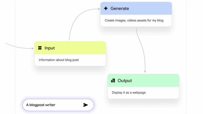Build AI mini-apps with natural language, no coding needed