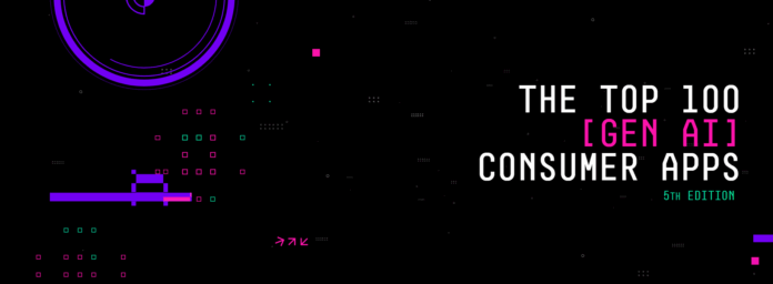 Andreessen Horowitz Report Finds ChatGPT Rivals Gaining Ground in Consumer AI Market