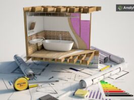 Top Rated AI Tools for Interior Designers