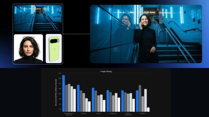 elon-musk-reportedly-on-the-verge-of-raising-billions-for-his-ai-company-2025-08-27t203129-175630692.jpeg Google rolls out Gemini 2.5 Flash Image (Nano Banana) with advanced AI editing in Gemini App
