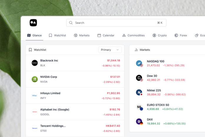 Start trading like a Wall Street pro for $50