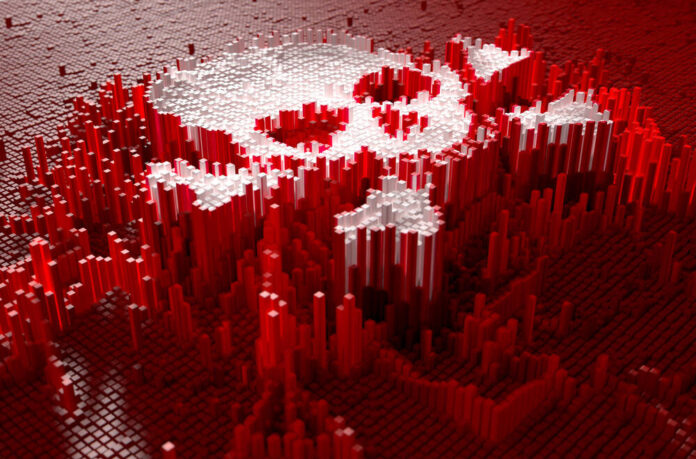 Vibe coding tool Cursor allows persistent code execution • The Register