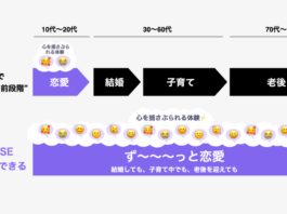 Dating app full of AI people very popular among 40-something married men in Japan
