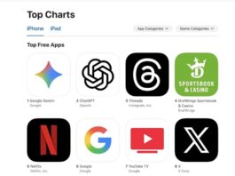 OpenAI drives competition, easing antitrust pressure on Google