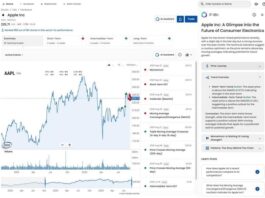 AI-Powered Financial Assistant Live Across Research Tools
