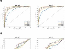 MAIA platform for routine clinical testing: an artificial intelligence embryo selection tool developed to assist embryologists