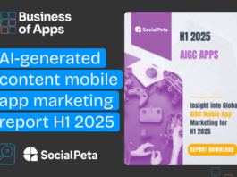 AI-generated content mobile app marketing report H1 2025