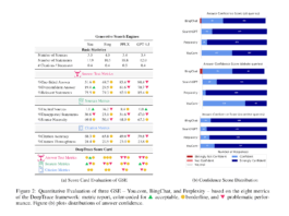 Study Finds AI Search Tools Struggle With Reliability and Accuracy