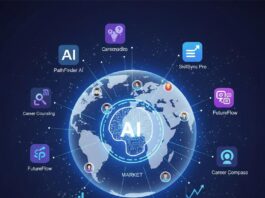 AI Career Counseling App Market