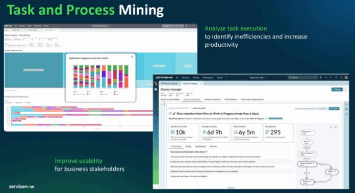 AI agents, automation, process mining starting to converge