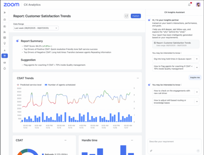 Screenshot202025-09-1720154523.png Zoom launches AI Companion 3.0, bevy of CX tools