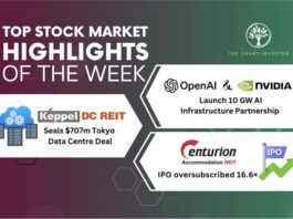 OpenAI-NVIDIA Partnership, Keppel DC REIT, Centurion Accommodation REIT’s IPO, and Singapore’s Construction Boom