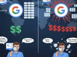Google eliminates n=100 SERP parameter forcing cost increases for SEO tools