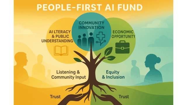 openai-grants-640x360.png Apply Now: Use ChatGPT to Win $50M AI Funding from OpenAI