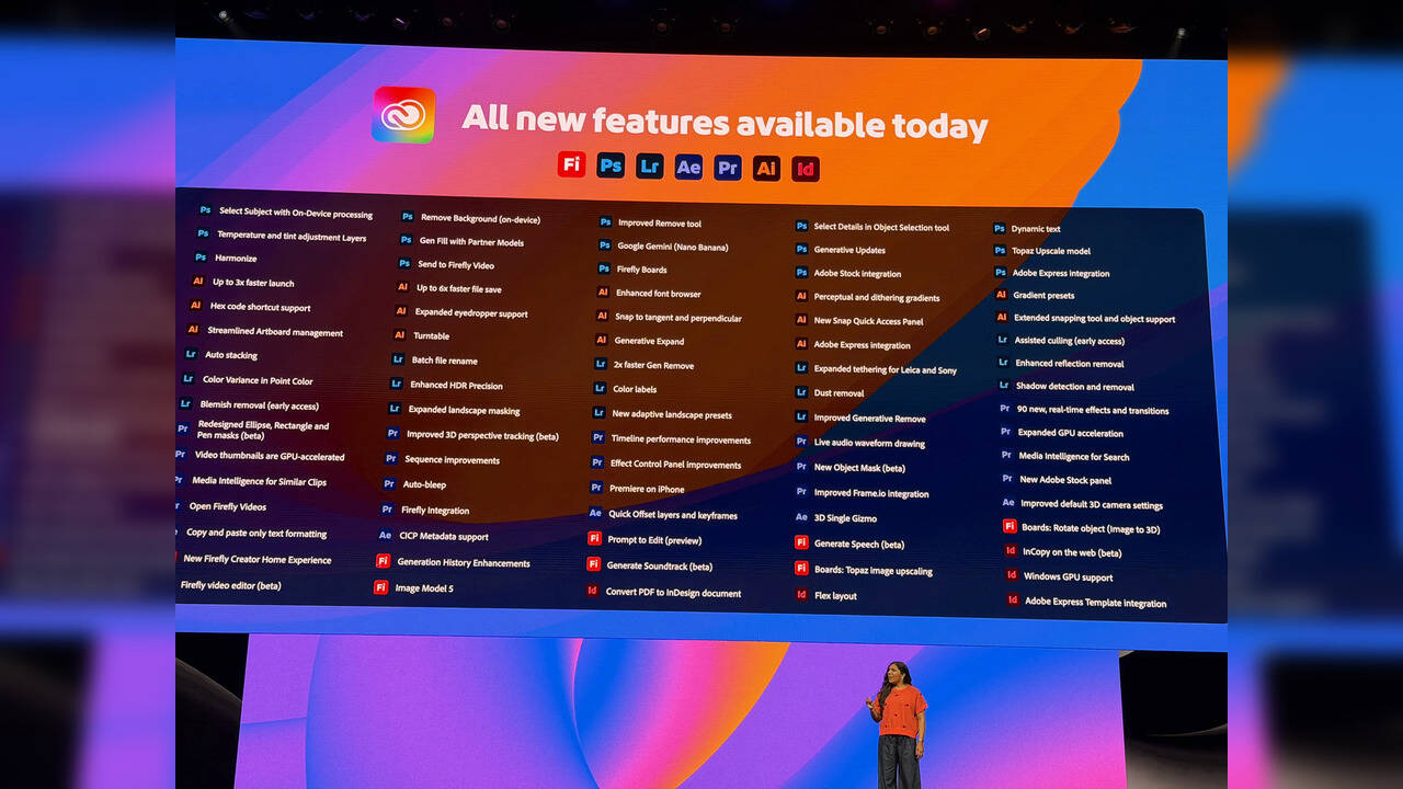 153068673.jpg Adobe Firefly Just Got Its Biggest Update With Smarter AI Tools, Video Editor And Creative Agents | AI