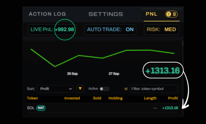 I Gave an AI Agent Total Control of My Portfolio for a Week — It made +$1K | by Crypto Shahar | Oct, 2025