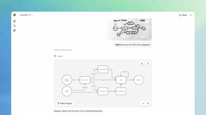 OpenAI announces ChatGPT apps, embedded Codex coding agent at DevDay
