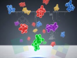 Artistic rendering of voltage-matrix nanopore profiling