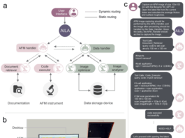 Evaluating large language model agents for automation of atomic force microscopy