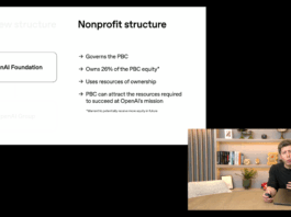 Sam Altman says OpenAI will have a ‘legitimate AI researcher’ by 2028